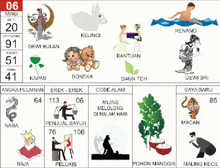 buku mimpi erek erek togel 06